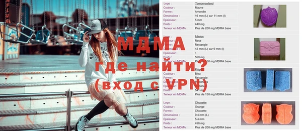 кокс Няндома
